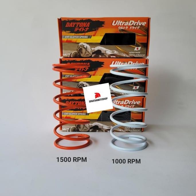PAKET UPGRADE CVT MIO SPORTY/SMILE/KARBU - FINO KARBU DAYTONA RACING