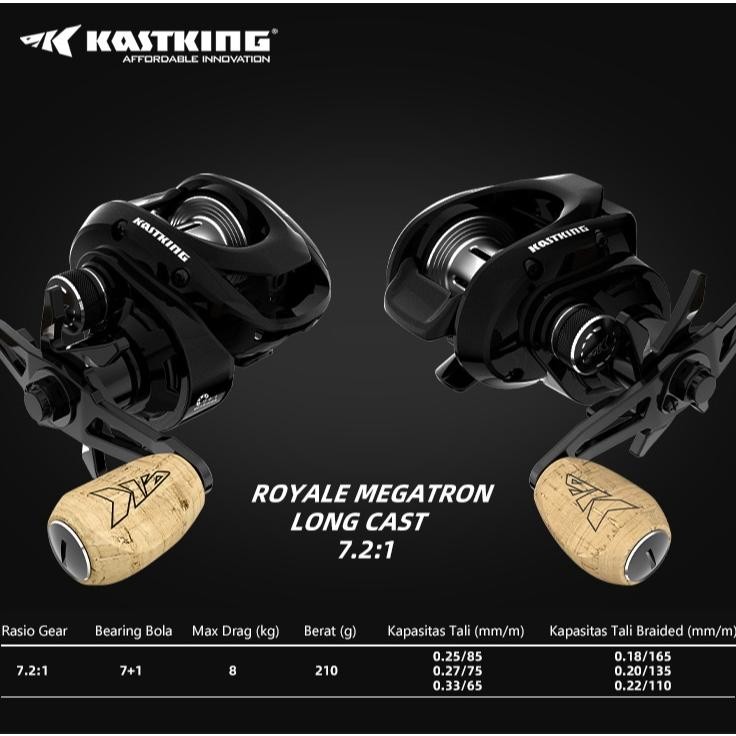 [OFFICIAL] KASTKING ROYALE MEGATRON Reel BC Long Cast Reel Pancing Baitcasting, Bait Casting Gulunga