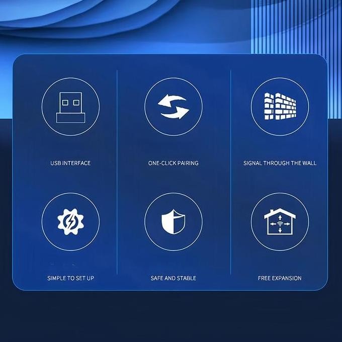 300Mbps 2.4Ghz Usb Wireless Wifi Repeater Extender Router Wifi Signal Amplifier Booster Long Range N