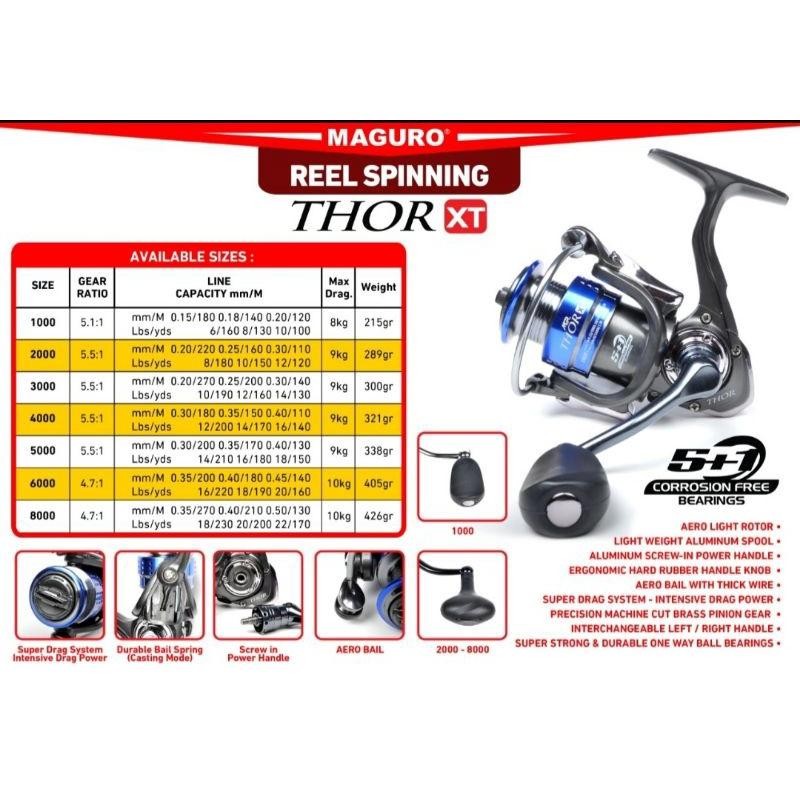 Reel Spinning Maguro Thor / Spawn Xt / Civil 1000~8000 Power Handle - Juragan Pancing Murah