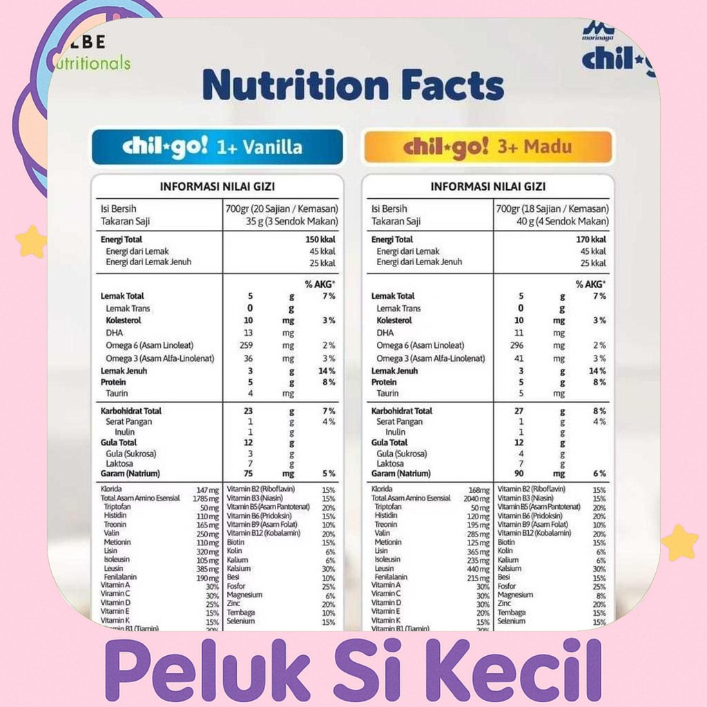 

Terbaru Chil Go 3+ 950Gr Vanila/Madu