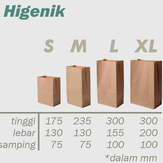 

ready stock SOS Paper Bag Size L / Kantong Kertas Bakery Fried Chicken Isi 50 Lembar / Paperbag Brown White Kraft