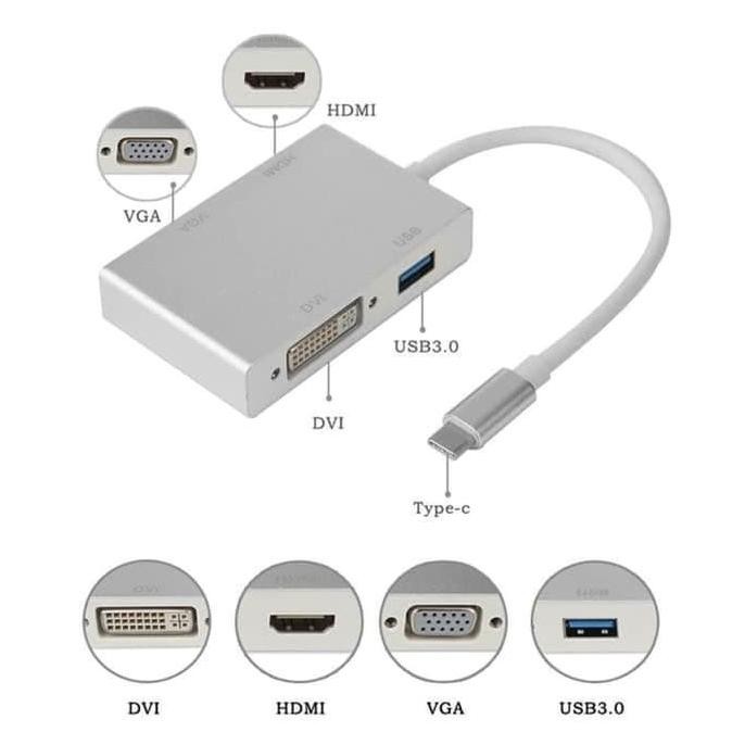 Converter USB Type C To VGA DVI HDMI Dan USB Adapter For MacBook