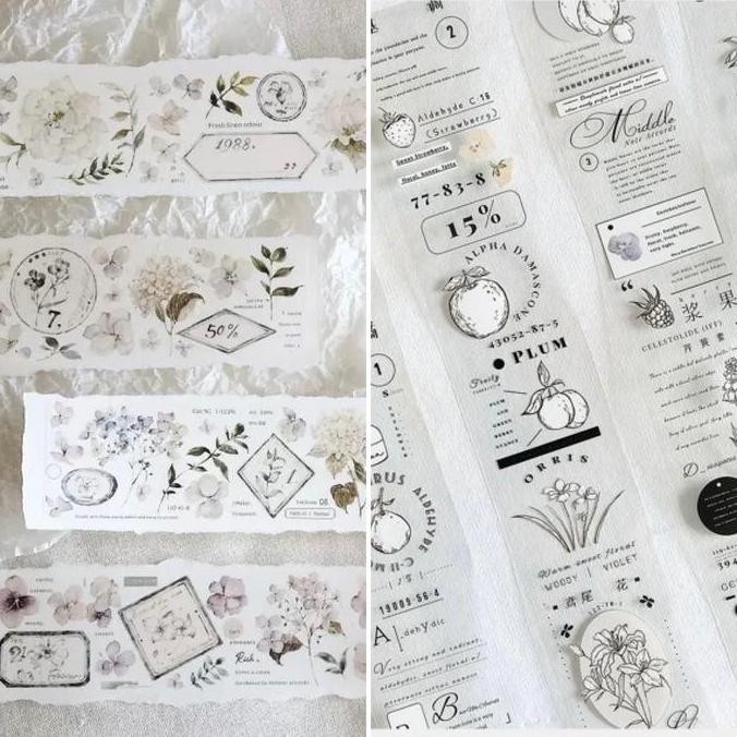 

Freckles Tea Washi And Pet Tape 02 Co