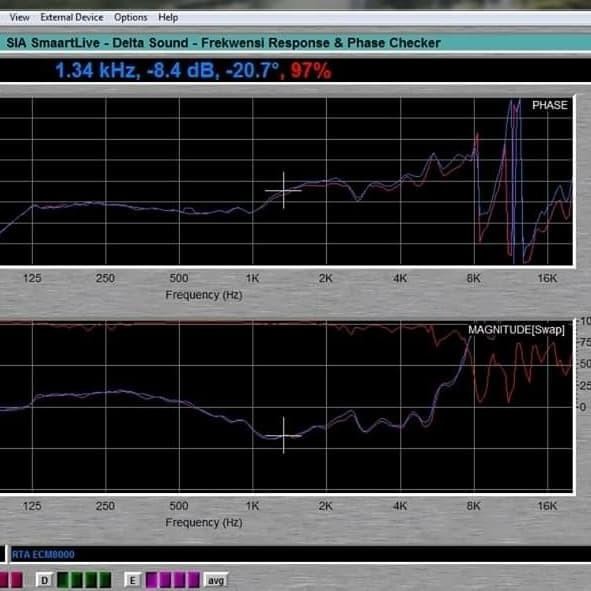[Expert] 1 Pcs Kit Mic RTA mirip dengan Mic RTA Behringer ECM8000