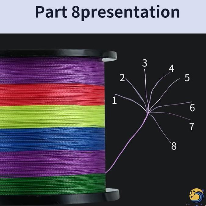 Bingolife PE 300m Senar Pancing Kepang Fishing Line Jalinan Rakit Memancing Anti Gigitan Kuat Garis 