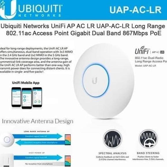 Ubiquiti Unifi Ap Ac Lr (Uap Ac Lr) Unifi Long Range Access Point New Stok