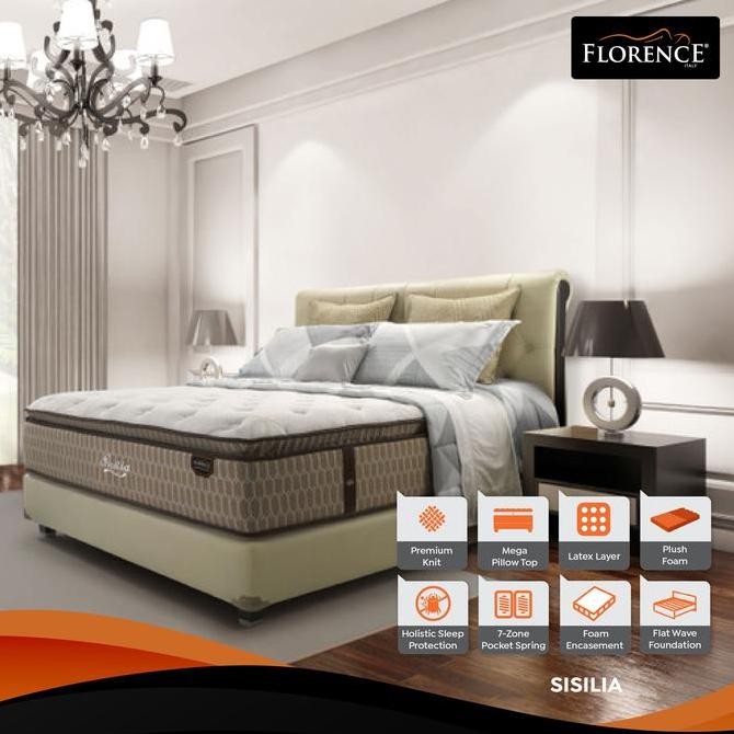 Florence Kasur Spring Bed Sisilia (Mattress Only)