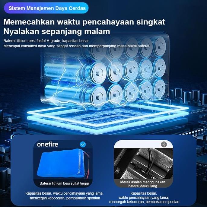 ready Lampu Sorot Solar Cell  1500 Watt Lampu Led Tenaga Matahari  Lampu Panel Surya  Lampu Tembak S