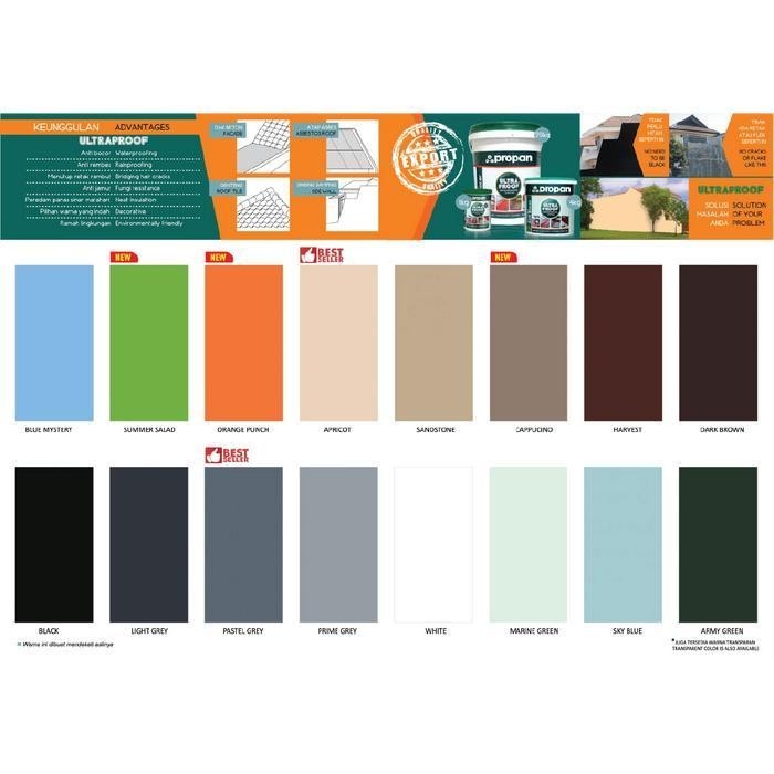 Cat Pelapis Anti Bocor Propan Ultra Proof Warna 4 Kg Gratis Ongkir