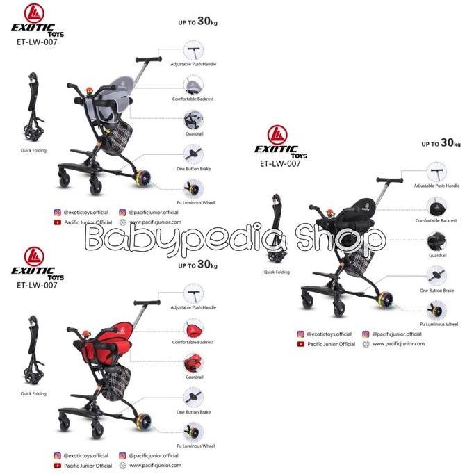 EXOTIC MAGIC STROLLER MICRO TRIKE LW 007 KERETA SEPEDA DORONG BAYI