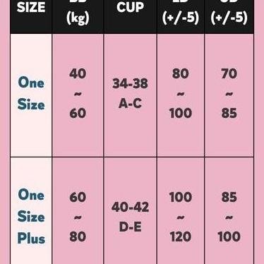 Uru [2 Pcs] Bra Air Jelly Bra Tali Ramping Premium Super Ringan & Nyaman Dipakai - Tebal, Art, Remaj