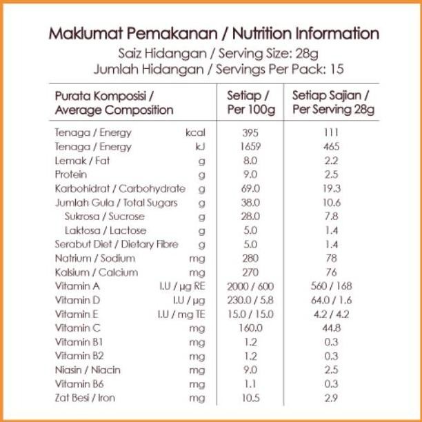 

df-8 Sale NESTUM All Family Original Sereal Malaysia (500g) Viral Termurah