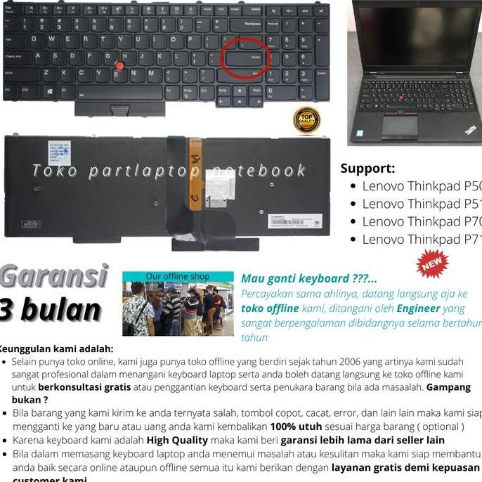 Keyboard Lenovo Thinkpad P50 P51 P70 P71 Backlit New Original New Stok
