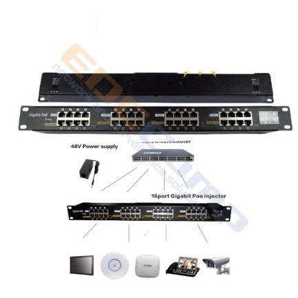 Passive Poe Injector 16 Port Gigabit / Gigabit Poe 16 Port New Stok