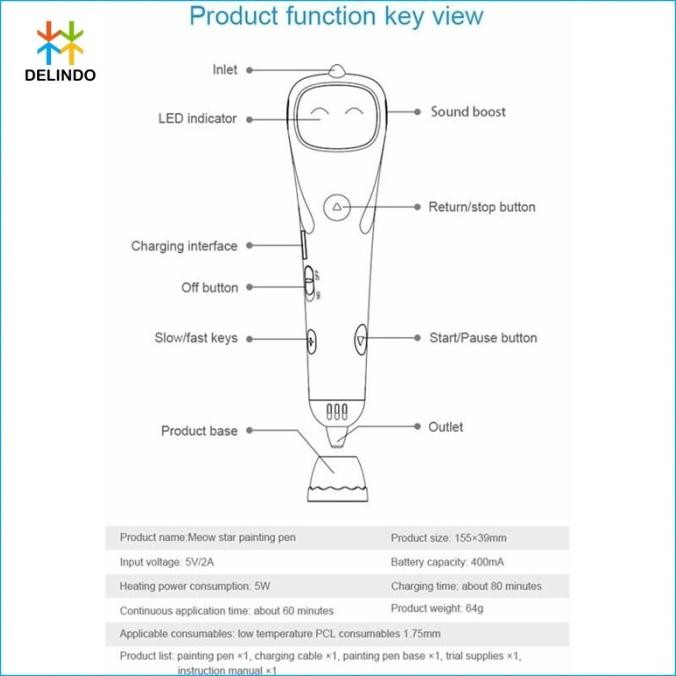 

Mainan Diy 3D Pen Wireless Printing Drawing Pulpen 3 Dimensi Anak Stok Terbatas