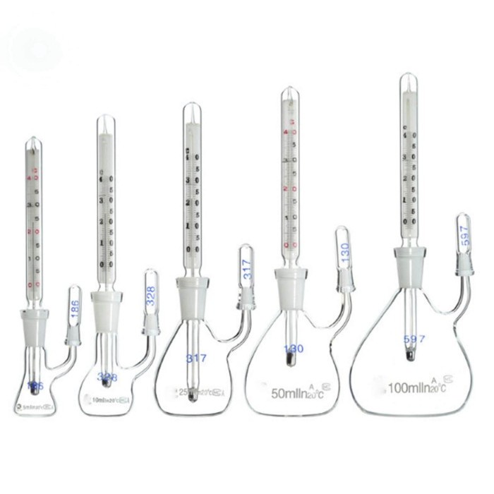5ML/10ML/25ML/50ML/100ML THERMOMETER PYCNOMETER GLASS SPECIFIC GRAVITY BOTTLE CLASS A SCIENCE LABWAR