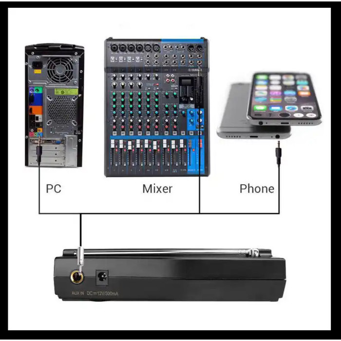 Takstar UHF Wireless WPM-200 Sistem Monitor Suara Transmitter Receiver