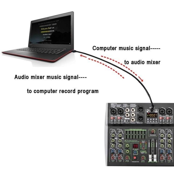 Sale Mixer Audio Professional Dsp 99 Effects Bluetooth Usb 6 Channel