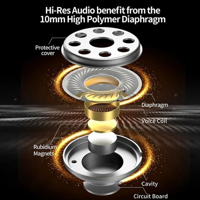 Earphone CCA CRA with Mic In Ear Monitor HiFi Headset