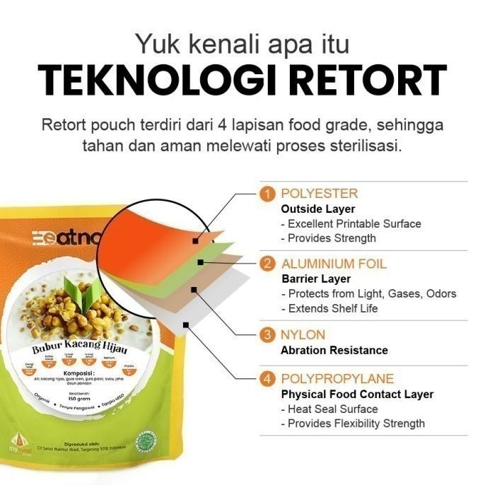 

EatNow Rendang Padang Bundle - Makanan Instan - Makana Siap Saji GT