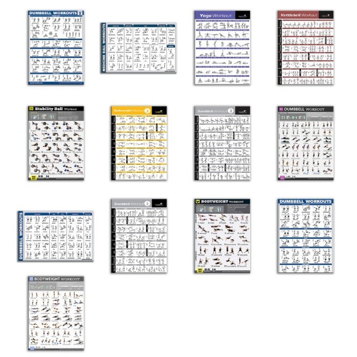 

PROMO! YE657 SPMH Bodybuilding Gym Sport Fitness Dumbbell Poster bell Workout