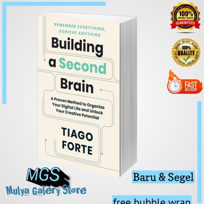 

Most Gifted_versi Eng/Indo_*building a second brain by tiago forte (english)