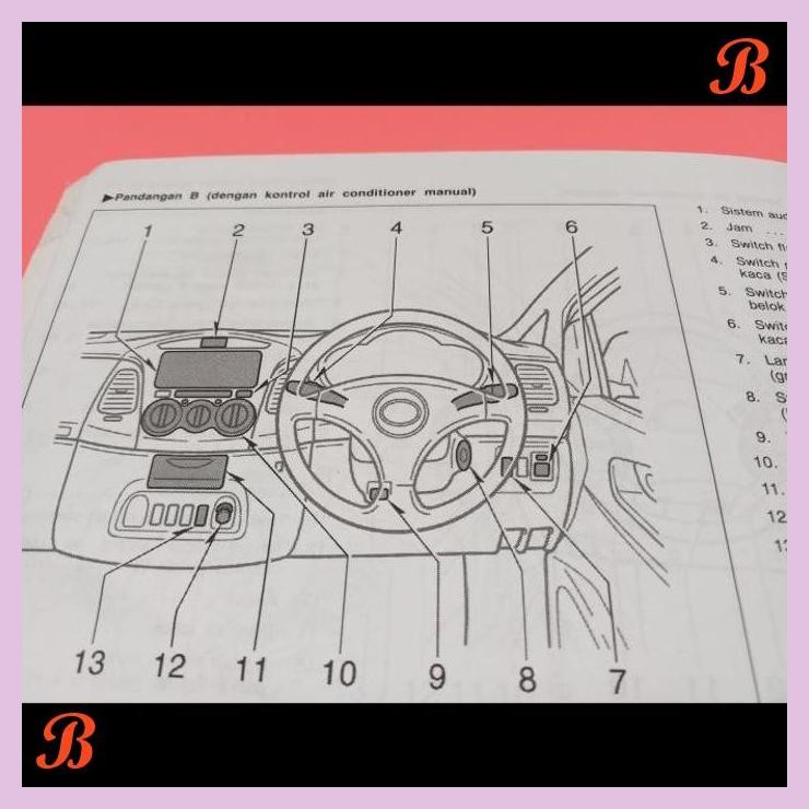 | SNP | BUKU MANUAL PEDOMAN PETUNJUK MANUAL BOOK INNOVA ORIGINAL