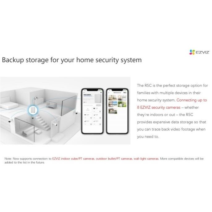 EZVIZ R5C 8CH HIKSEMI Home Storage NAS Up To 8TB For CCTV