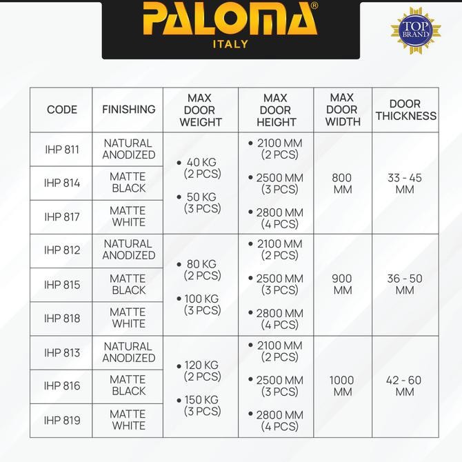 Paloma Engsel Tanam Invisible Concealed Hinge Pintu Jendela Ihp 81 Original Dan Terpercaya