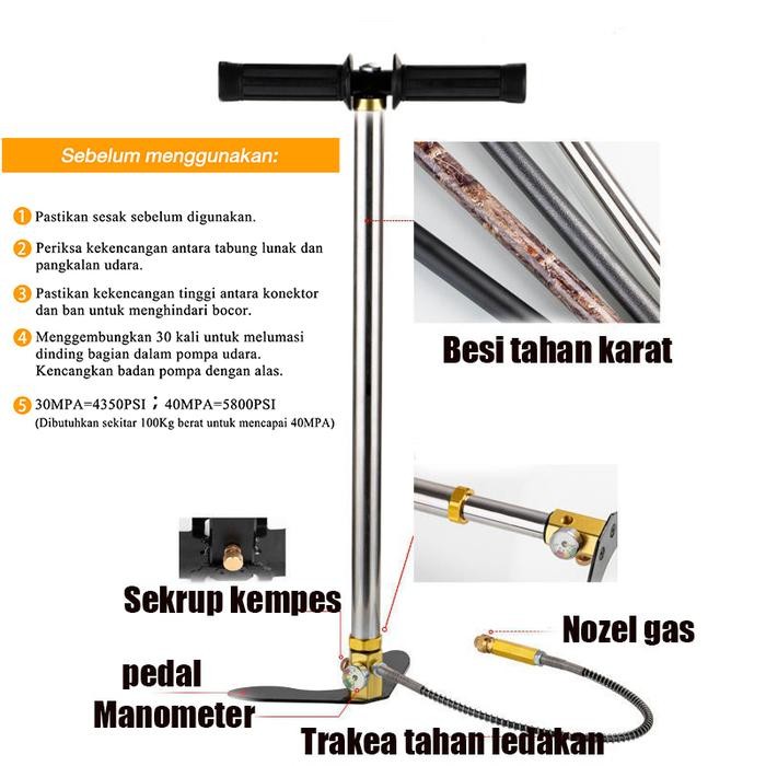PROMO !!! SALE TERLARIS 6000 PSI POMPA PCP BARRACUDA TERMURAH MELIPAT STAINLESS STEEL 6000PSI 4