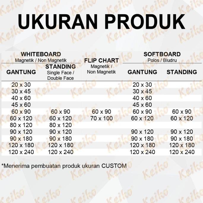 

Papan Tulis Whiteboard Gantung Magnet Single Face Keiko 40 x 60 cm TL