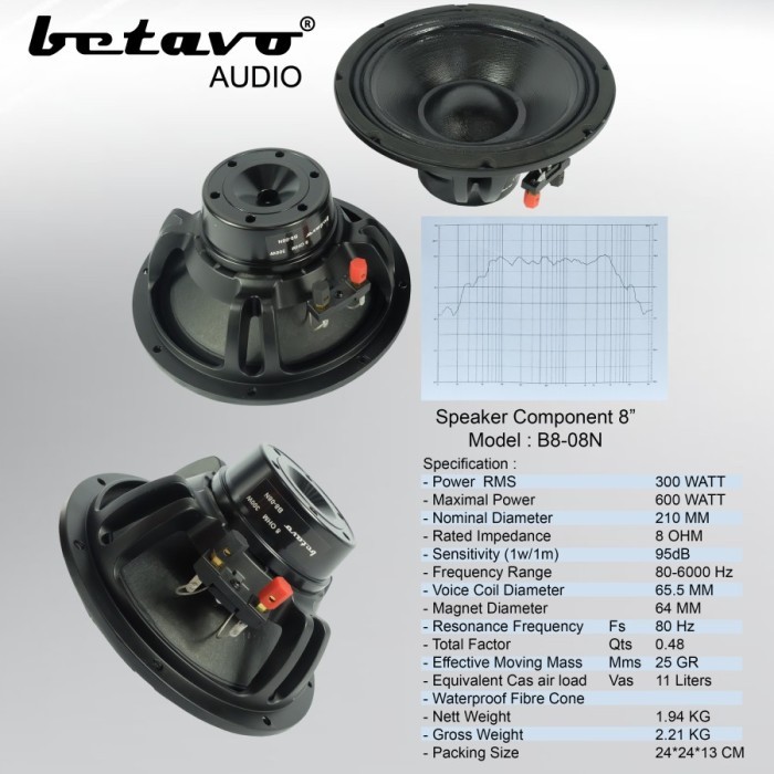 Speaker Komponen Betavo B8-08N 8 Inch Professional Audio Pro