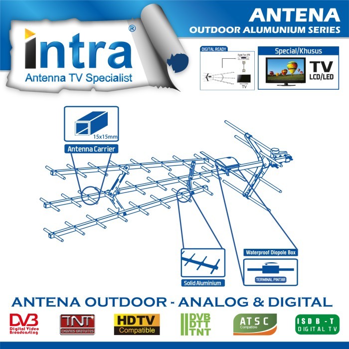 ANTENA TV OUTDOOR ANALOG & DIGITAL INTRA INT-3D
