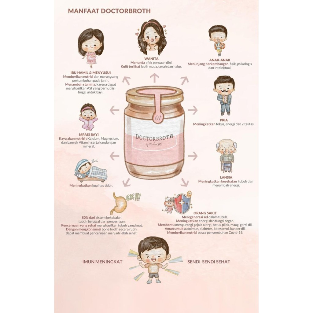 

Doctor Broth - Beef Bone Broth Premium / Kaldu Mpasi {TerlarisBest Seller}