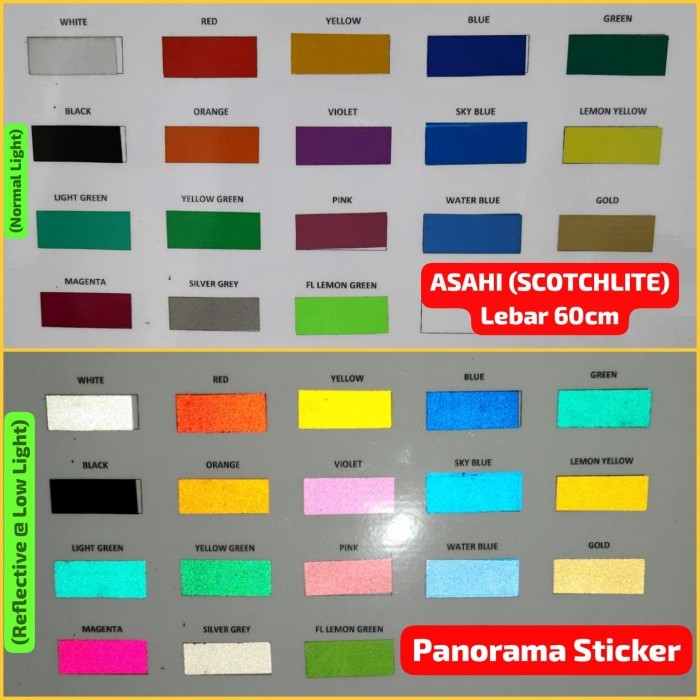 

BIAYA POTONG STIKER ROLL