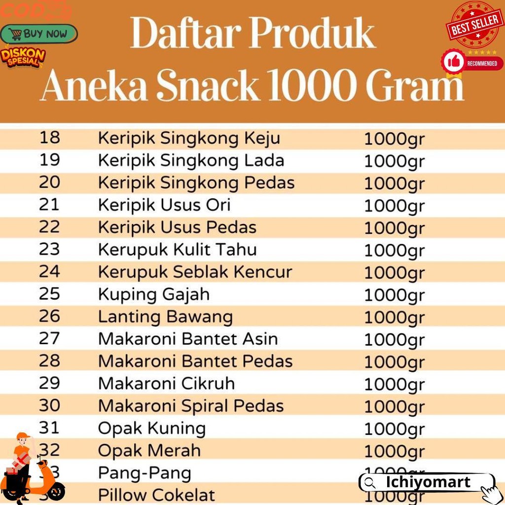 

Aneka Snack 1000 Gram / Grosir Kiloan / Cemilan Camilan Bal Grosiran Aneka Snack Murah Surabaya Ramadhan Sale