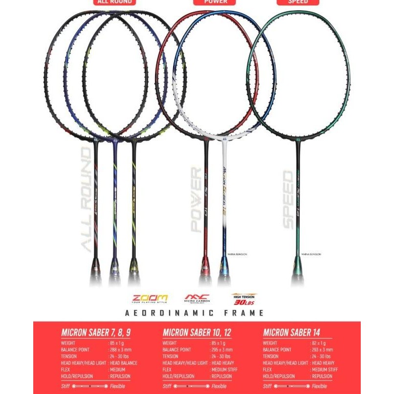 RAKET BULUTANGKIS RS MICRON SABER 7 8 9 10 NG III komplit Terlaris