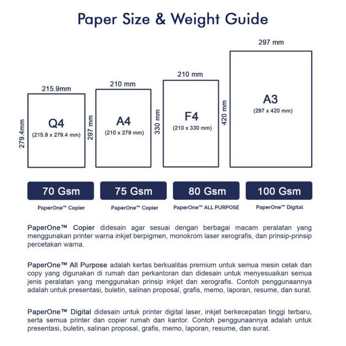 

PaperOne Kertas A4 80gr All Purpose 2 Rim (1000 lembar) Kertas HVS