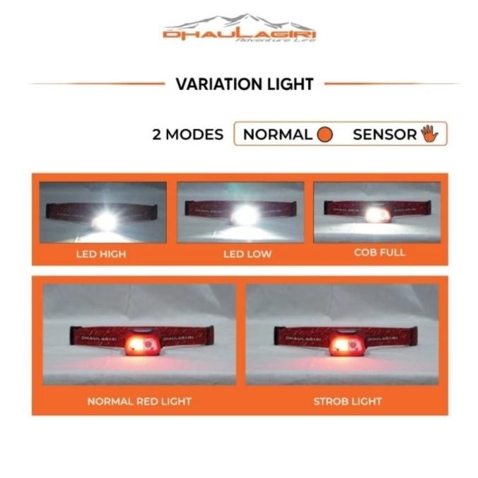 Headlamp Hiking Senter kepala M2000 Headlamp Waterproof Terlaris