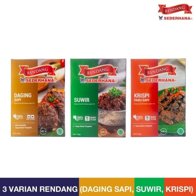 

Rendang Sederhana 3varian