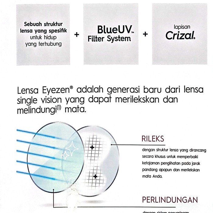 Lensa Crizal Essilor Eyezen Stock Sapphire Hr 1.56 Blue Uv Original
