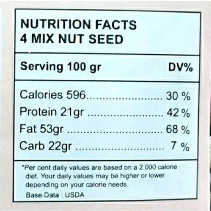 

Terbaru MIX NUT SEED 500gr - Almond, Cashew, Pumpkin Seed, Sunflower Seed - Roasted Almond Food