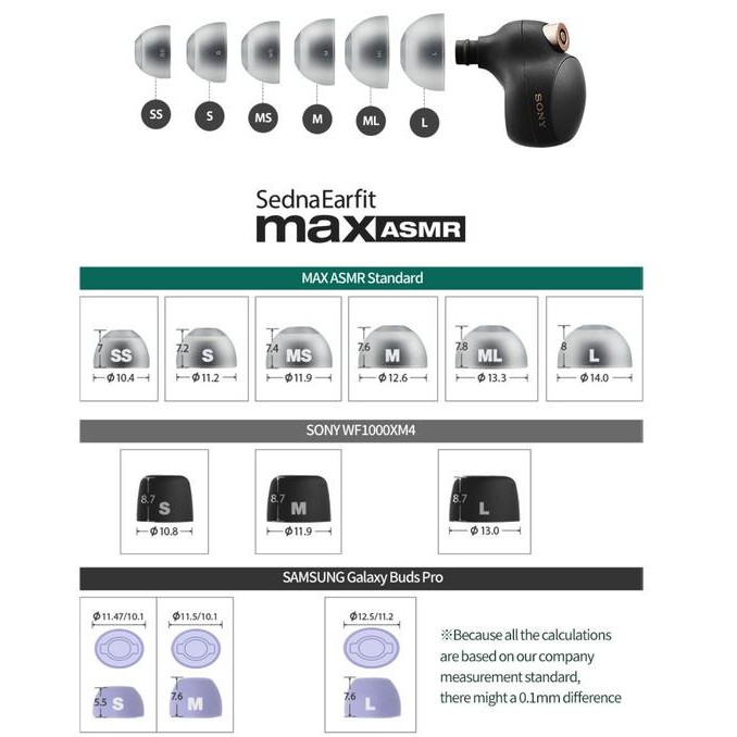 AZLA SEDNAEARFIT MAX ASMR FOR IEM & TWS | MEDICAL SILICONE EARTIPS