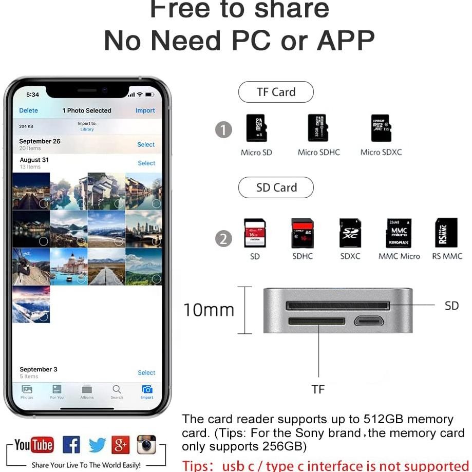 Spoil Sd Card Reader For Iphone/Ipad,Lightning To Sd/Tf Card Camera Reader Adapter Converter /Usb Hu