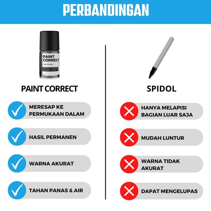 CAT OLES PENGHILANG BARET MOBIL DAIHATSU XENIA GREENISH GUN METALIC HIJAU