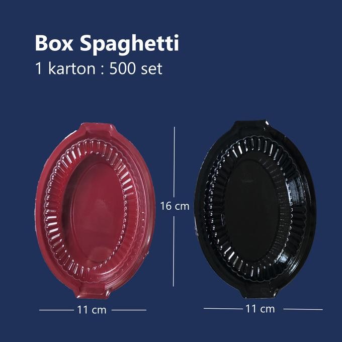 

Box Spaghetti / ka Spaghetti