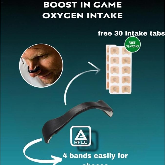 Airflow Max- Magnetic Nasal Strip