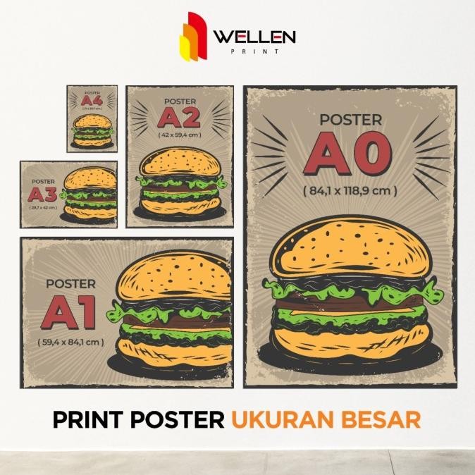 

Cetak Print Poster Custom Ukuran A0