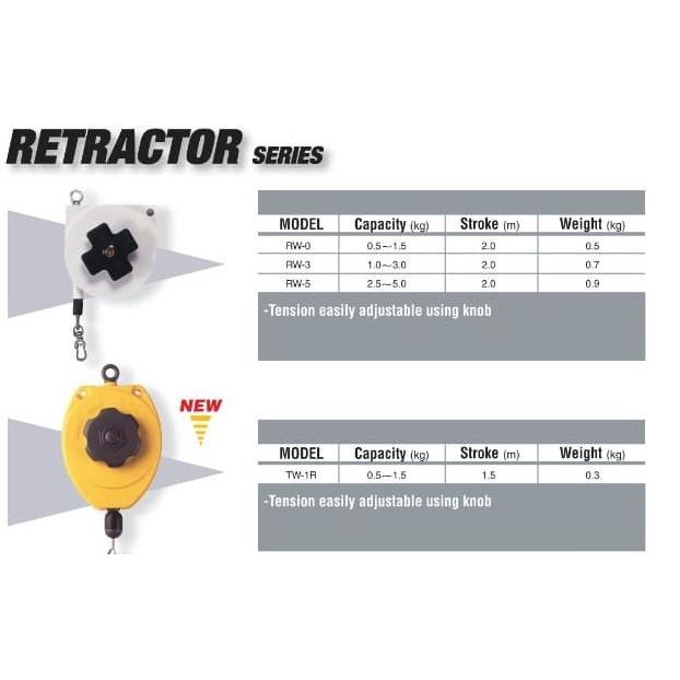Tigon Spring Balancer Tw-1R Capacity: 0.5 - 1.5 Kg